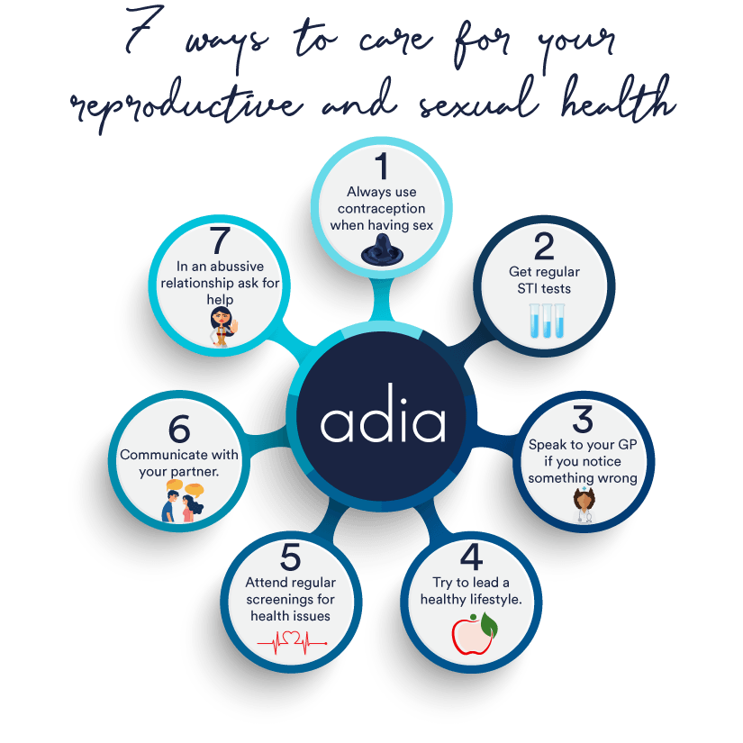 The Importance Of Sexual And Reproductive Health Adia
